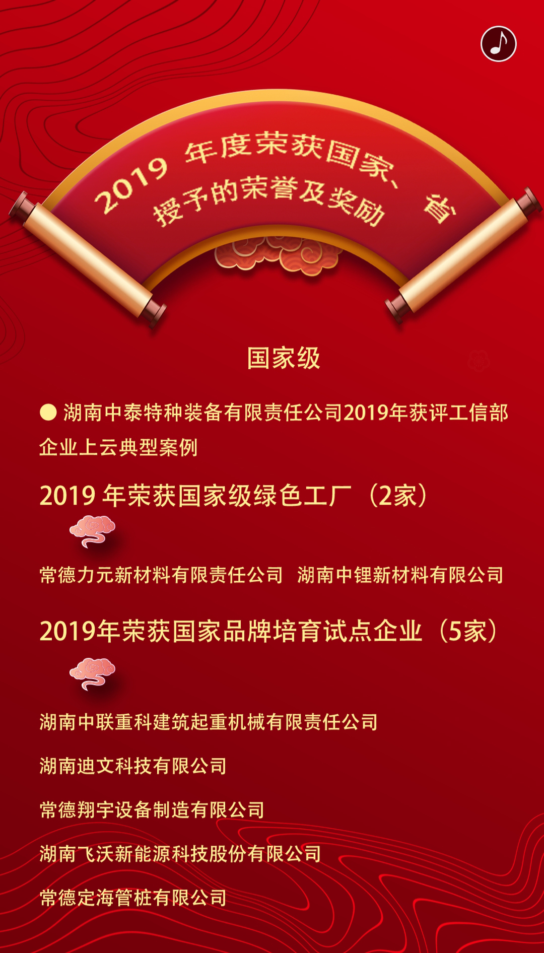 2019年度榮獲國家、省授予的榮譽